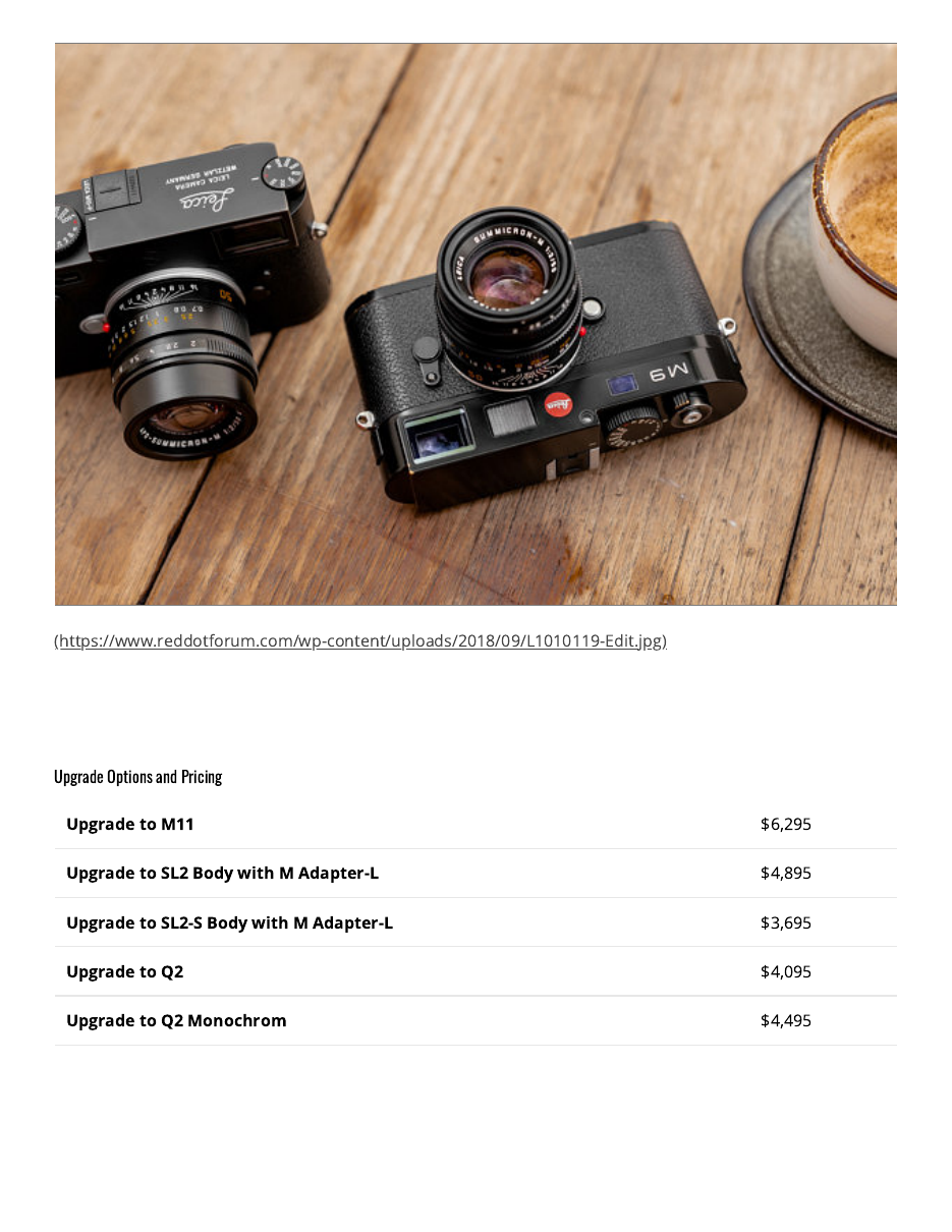reddot 2023 upgrade 02